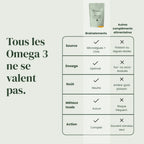 Oméga 3 DHA Vegan – Microalgues & Huile de Chia – 250 mg DHA