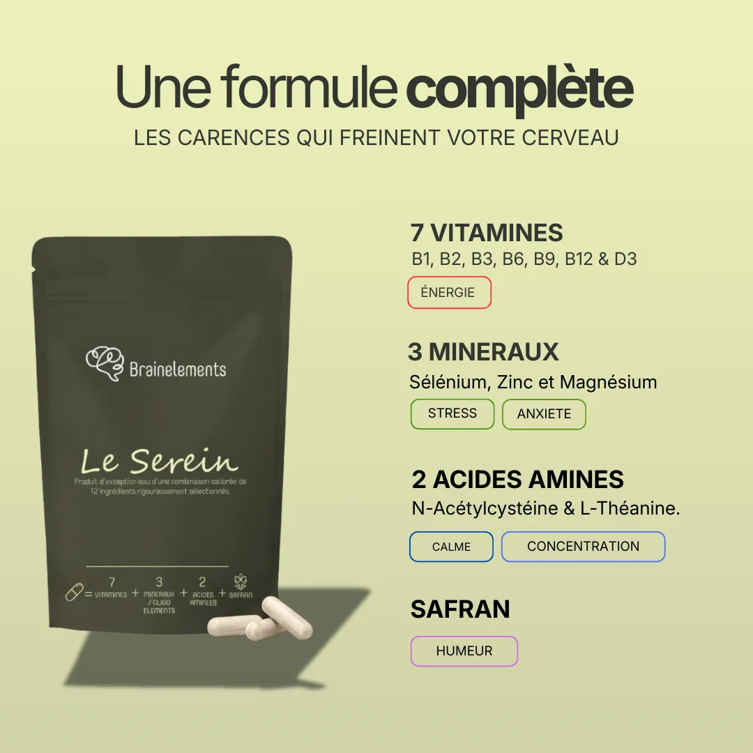 Liste des 13 nutriments du complément Le Serein pour nourrir le cerveau : 7 vitamines (énergie), 3 minéraux (stress), 2 acides aminés (calme) et du safran pour l'humeur.